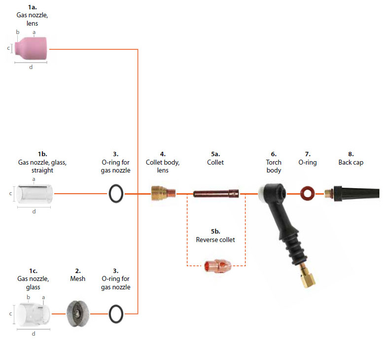 Kemppi Small Tig Gas Lens Consumables