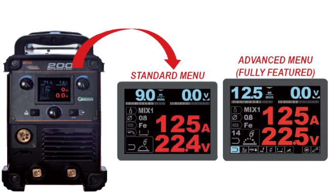 Lincoln Speedtec 200C User Friendly Display Panel